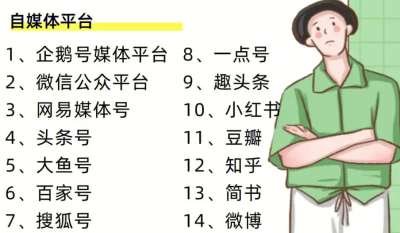 2025自媒体全方位运营教程，公众号抖音快手视频号今日头条14大平台 - 雨点资源网