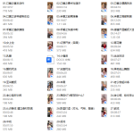 白天沟通13节+晚上舞蹈29节 - 雨点资源网