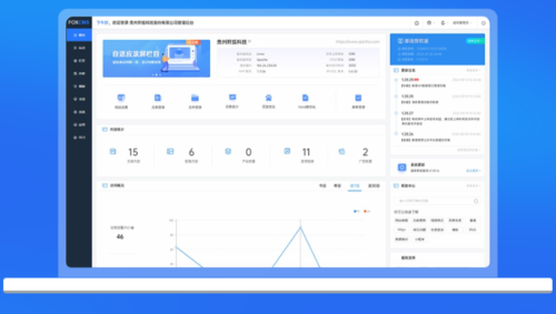 FoxCMS(免费可商用的开源内容管理系统) - 雨点资源网