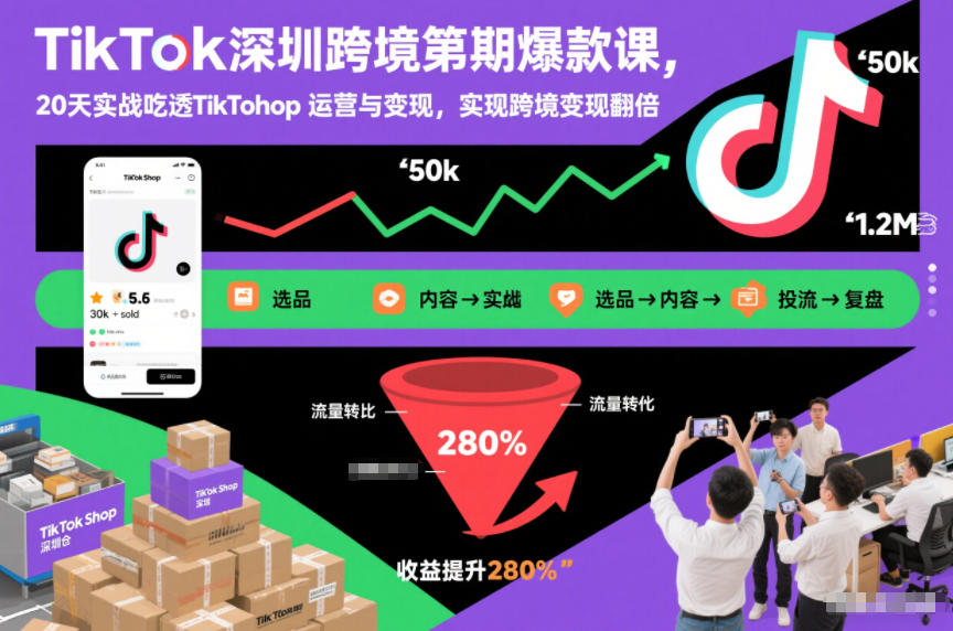 TikTok深圳跨境第2期爆款课,20天实战吃透TikTok Shop运营与变现,实现跨境变现翻倍 - 雨点资源网