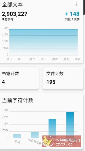 Lite Writer轻羽写作 v1.95.6专业版 - 雨点资源网