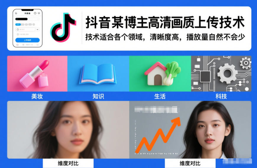 抖音某博主视频高清画质上传技术，技术适合各个领域，清晰度高，播放量自然不会少 - 雨点资源网