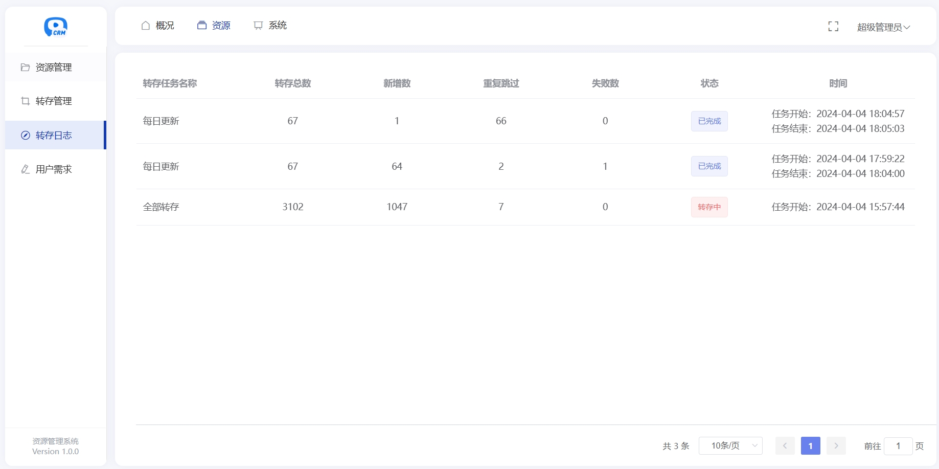 多盘资源搜索转存系统源码v3.6 全开源版
