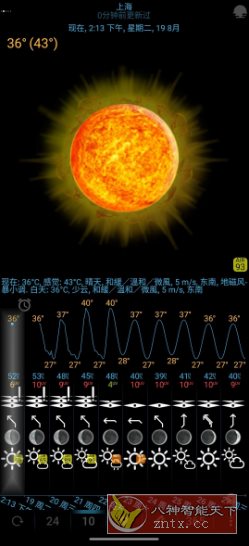 eWeather HDF天气工具v9.1.2 高级版 - 雨点资源网