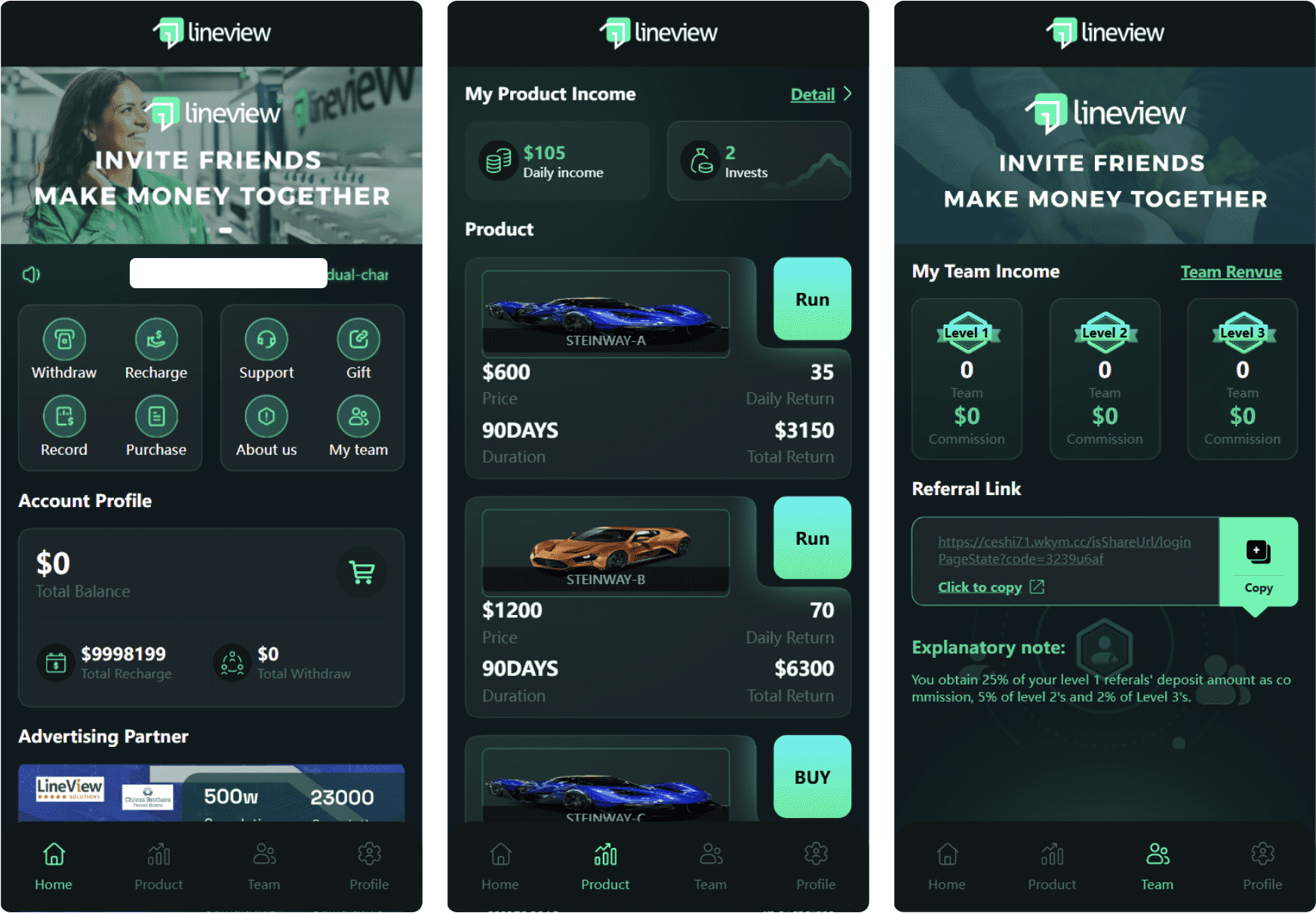 lineview海外汽车投资理财源码/前端html+后端PHP - 雨点资源网