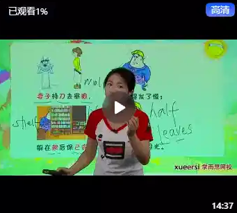 学而思【30课时玩转小学英语语法】视频课【2.9GB】