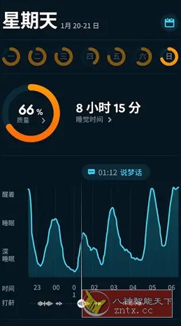 Sleep Cycle睡眠周期 v4.25.35高级版 - 雨点资源网