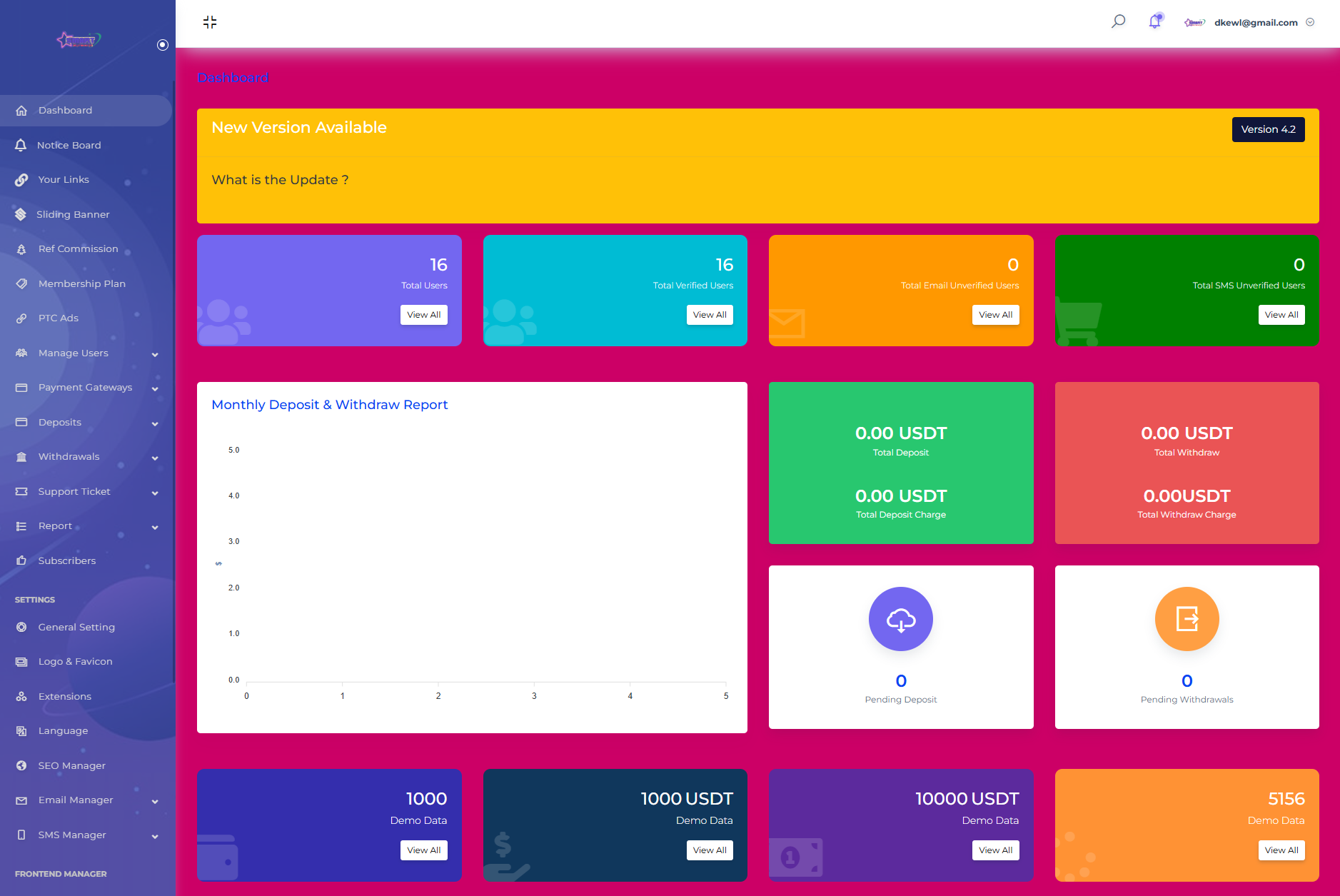 SENNA海外广告奖励投资理财源码/附详细教程